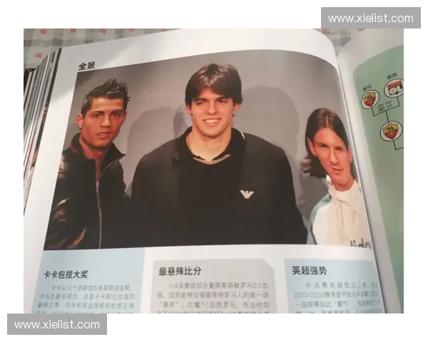 从欧冠巅峰到世界杯荣耀解析足球世界格局与传奇兴衰历史变迁全景