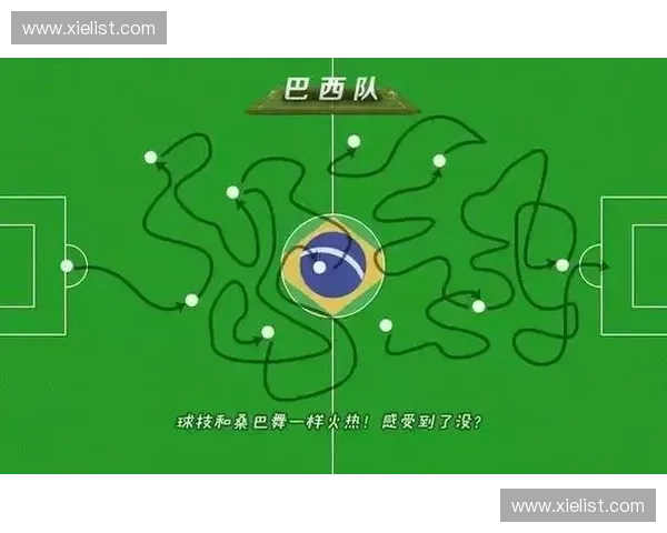 德国世界杯阵容全面解析 球员实力与战术布局深度剖析