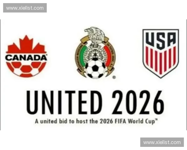2026美加墨世界杯各队进攻表现全面解析与数据洞察